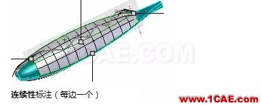 【操作】多圖|產(chǎn)品造型很難做？讓SOLIDWORKS 來幫你！solidworks simulation分析案例圖片4
