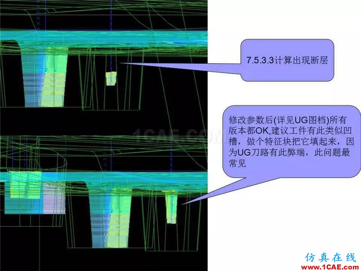 UG軟件各版本缺陷測(cè)試與預(yù)防措施，值得一看！ug設(shè)計(jì)案例圖片11
