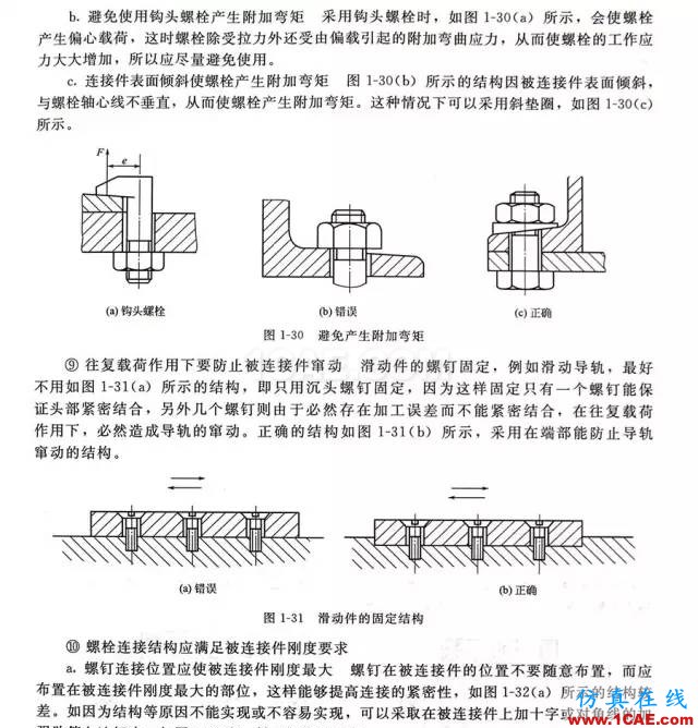 小竅門：常用部件機械設計到底怎么畫才更好，這里最全！機械設計教程圖片4