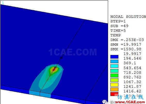 ANSYS薄板多道焊接殘余應力有限元分析ansys workbanch圖片4