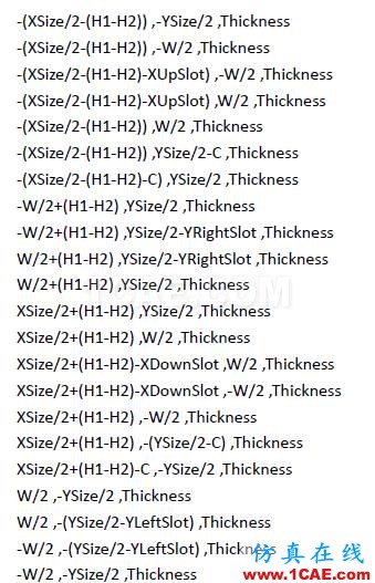 【ANSYS技巧】使用HFSS仿真比較微帶天線輻射面開(kāi)槽對(duì)增益的影響HFSS仿真分析圖片2