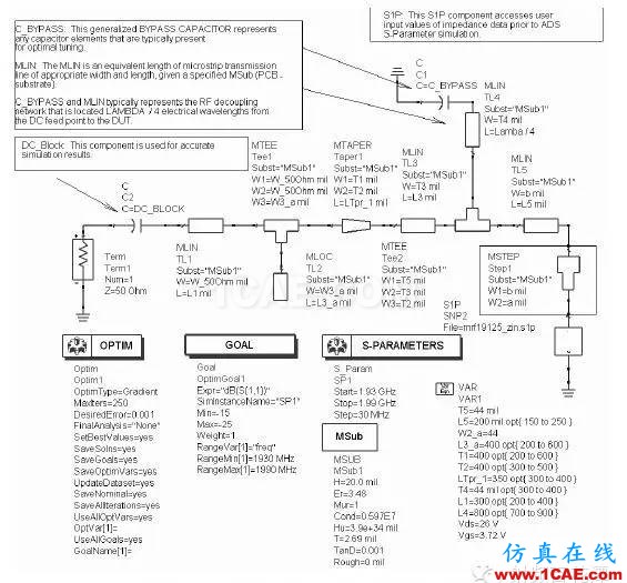 使用Datasheet阻抗進(jìn)行LDMOS匹配設(shè)計HFSS仿真分析圖片7