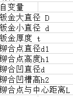 CATIA知識工程模塊之設計表Catia學習資料圖片2