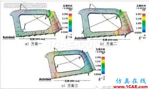 基于Moldflow的汽車內(nèi)飾板澆注系統(tǒng)設(shè)計(jì)moldflow結(jié)果圖片7