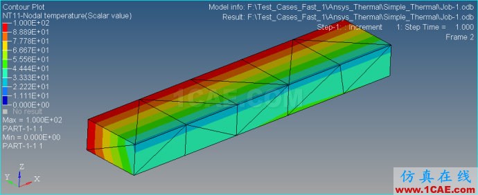 Ansys/Abauqs 穩(wěn)態(tài)熱學(xué)分析 Ansys/Abauqs 穩(wěn)態(tài)熱學(xué)分析