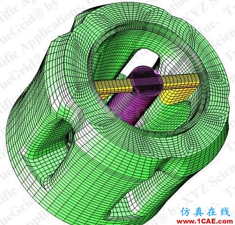 TrueGrid六面體網格劃分工具 - 林子 - 林子清風 CAE/CFD工作室