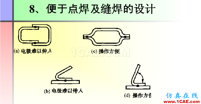 100張PPT，講述大學(xué)四年的焊接工藝知識(shí)，讓你秒變專家機(jī)械設(shè)計(jì)教程圖片75