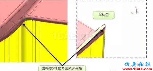 汽車模復雜曲面分型面是如何創(chuàng)建的？技巧都在這！autoform汽車仿真圖片2