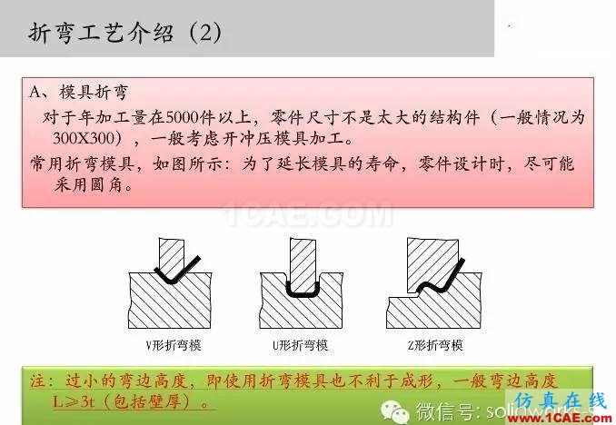 圖文-鈑金各種工序的工藝介紹！solidworks simulation學(xué)習(xí)資料圖片2