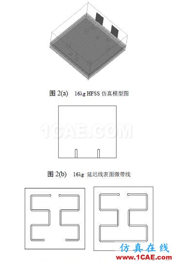 LTCC技術(shù)的多層延遲線研究HFSS分析圖片3