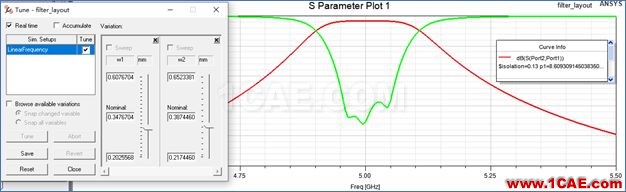 HFSS案例實時調(diào)諧（Tuning）仿真Circuit+HFSSHFSS分析圖片29