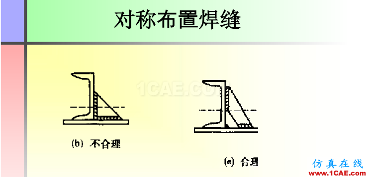 100張PPT，講述大學(xué)四年的焊接工藝知識(shí)，讓你秒變專家機(jī)械設(shè)計(jì)資料圖片66