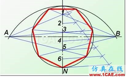 機械制圖基礎(chǔ)知識，大學四年的精華全在這里了！機械設(shè)計教程圖片34