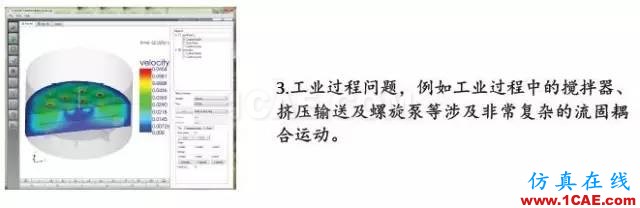 無網(wǎng)格計算流體力學軟件NoGrid Points介紹fluent流體分析圖片8