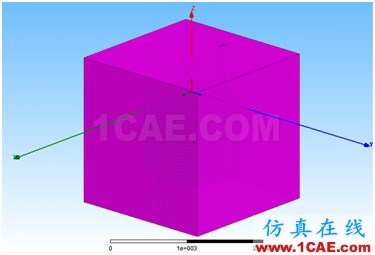 ANSYS Workbench與Ansoft Maxwell 電磁結構耦合案例Maxwell學習資料圖片13