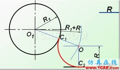 機械制圖基礎(chǔ)知識，大學四年的精華全在這里了！機械設(shè)計培訓圖片39