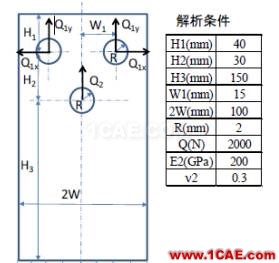 螺栓連接鈑金應(yīng)力的CAE評價方法abaqus有限元資料圖片5