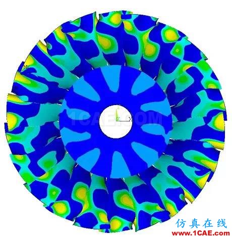 應(yīng)用 | 可靠的渦輪機(jī)葉片設(shè)計(jì)與空氣動(dòng)力學(xué)仿真fluent培訓(xùn)的效果圖片3