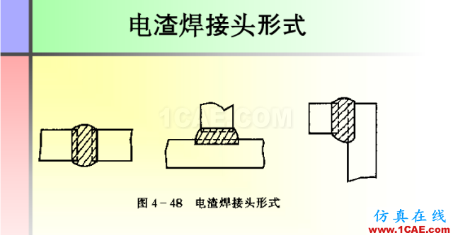 100張PPT，講述大學(xué)四年的焊接工藝知識(shí)，讓你秒變專家機(jī)械設(shè)計(jì)技術(shù)圖片83