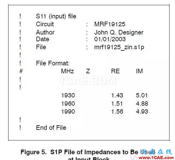 使用Datasheet阻抗進(jìn)行LDMOS匹配設(shè)計HFSS結(jié)果圖片5