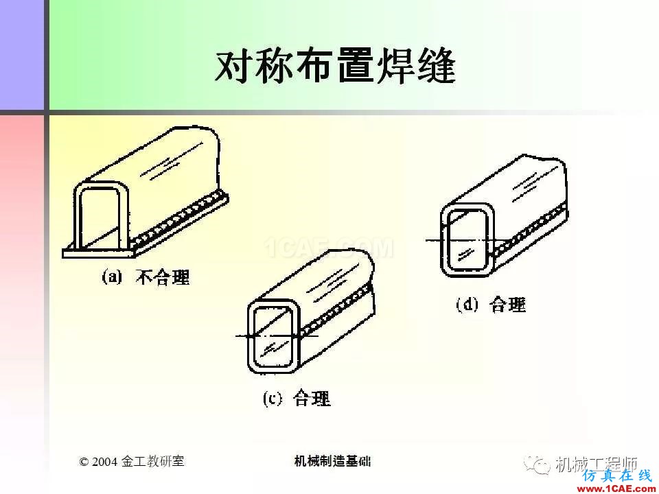 【專業(yè)積累】100頁(yè)P(yáng)PT，全面了解焊接工藝機(jī)械設(shè)計(jì)技術(shù)圖片75