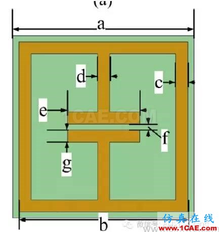 廠商丨ANSYS公布微波仿真大賽優(yōu)勝得主和作品欣賞HFSS分析圖片14