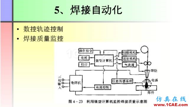 100張PPT，講述大學(xué)四年的焊接工藝知識(shí)，讓你秒變專家機(jī)械設(shè)計(jì)教程圖片29