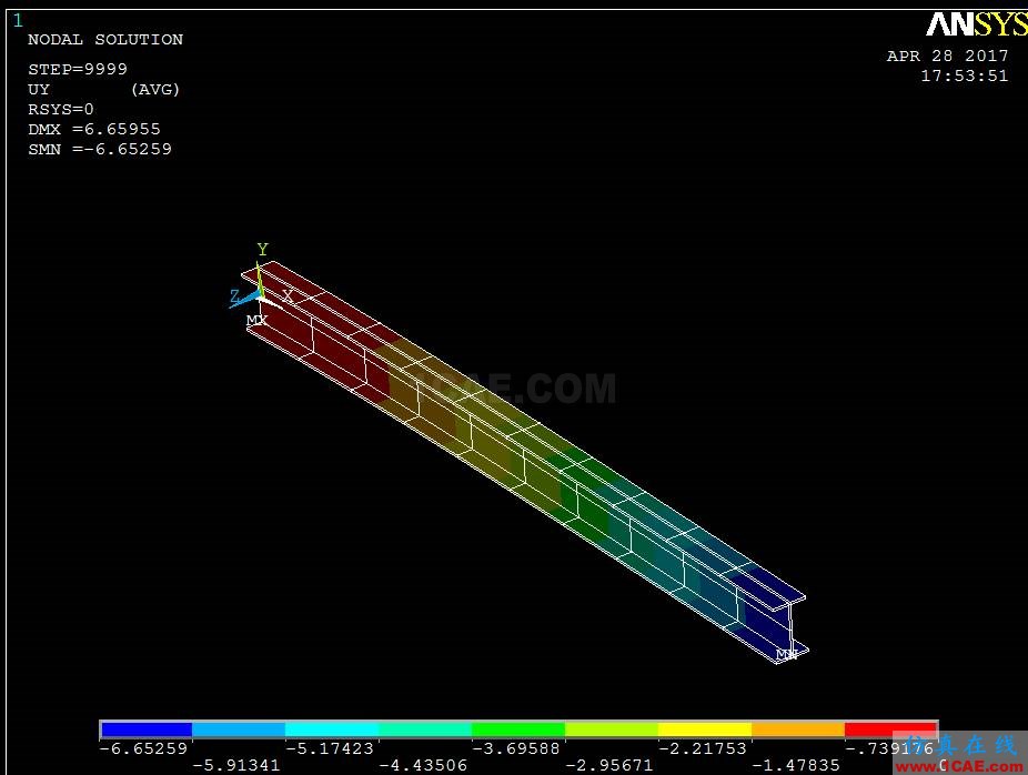 ANSYS荷載工況組合的實現(xiàn)方法【轉(zhuǎn)發(fā)】ansys workbanch圖片5