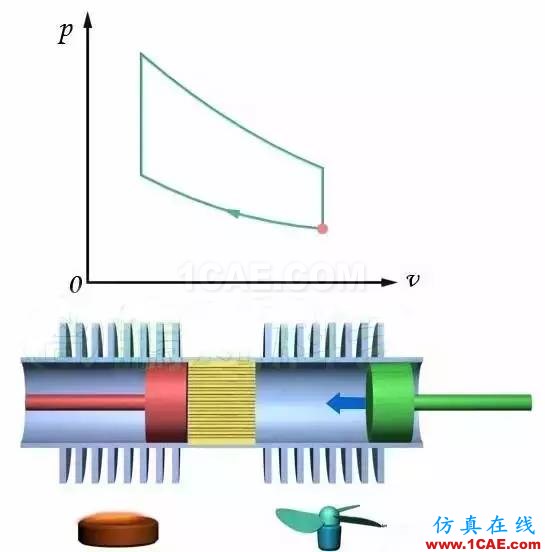 機(jī)械制造原理：這發(fā)動(dòng)機(jī)，一看就不簡(jiǎn)單機(jī)械設(shè)計(jì)資料圖片4