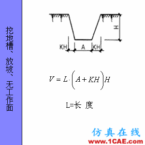 快接收，工程常用的各種圖形計算公式都在這了！AutoCAD培訓教程圖片74