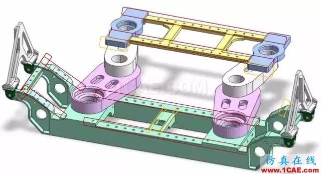 為什么在CAE劃分網(wǎng)格之前要簡化模型【轉(zhuǎn)發(fā)】機(jī)械設(shè)計(jì)案例圖片4
