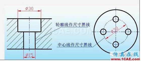 機械制圖基礎(chǔ)知識，大學四年的精華全在這里了！機械設(shè)計技術(shù)圖片14