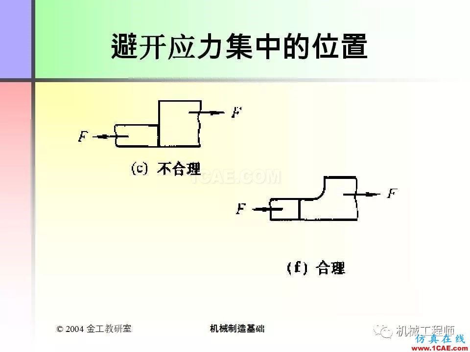 【專業(yè)積累】100頁(yè)P(yáng)PT，全面了解焊接工藝機(jī)械設(shè)計(jì)技術(shù)圖片79