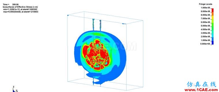 基于LSDYNA巖石爆破模擬建模分析ls-dyna技術圖片10