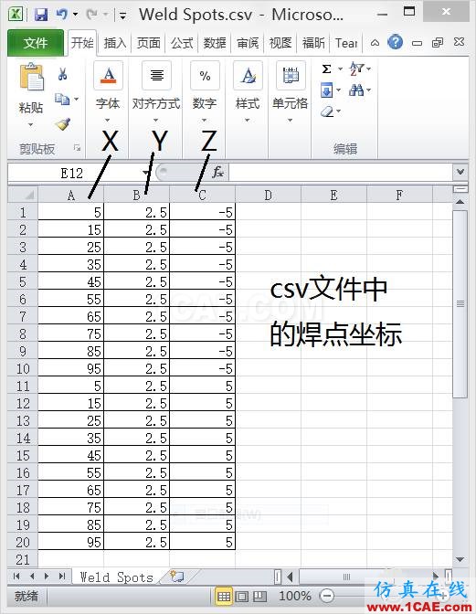 NX Nastran CWELD點(diǎn)焊建模要點(diǎn)ansys培訓(xùn)課程圖片4