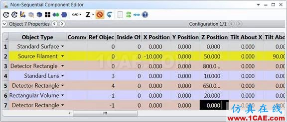 ZEMAX：如何創(chuàng)建一個(gè)簡(jiǎn)單的非序列系統(tǒng)zemax光學(xué)分析案例圖片58