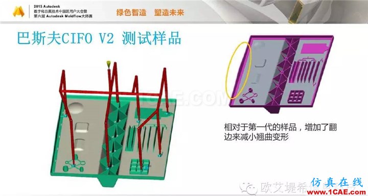 Moldflow 重大福利 快來(lái)領(lǐng)?。。。?高峰論壇演講PPT之三moldflow培訓(xùn)的效果圖片14