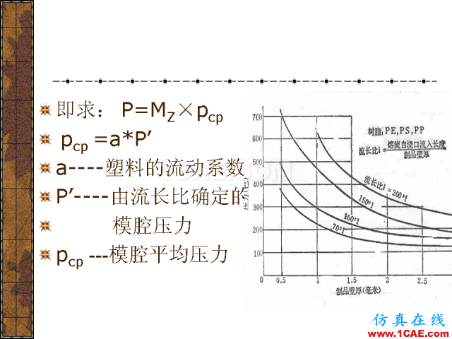 模具注塑基本參數(shù)的計算公式大全機械設計技術圖片25