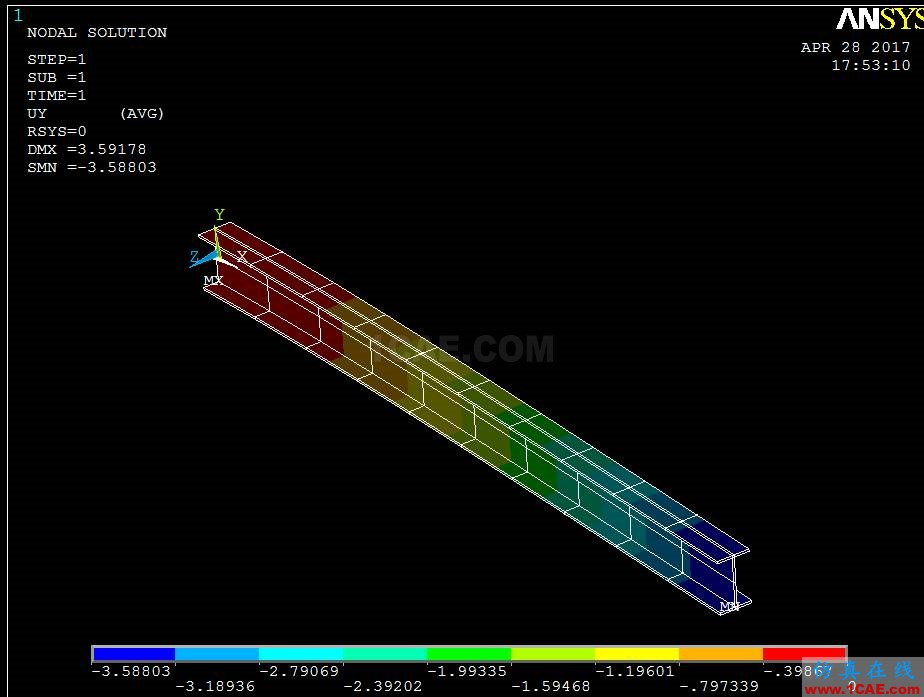 ANSYS荷載工況組合的實現(xiàn)方法【轉(zhuǎn)發(fā)】ansys workbanch圖片3