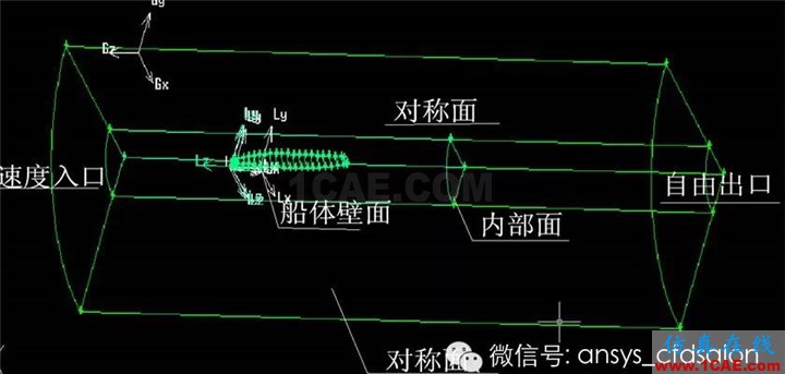 船舶阻力預(yù)報(bào)的ANSYSFLUENT解決方案fluent培訓(xùn)課程圖片4