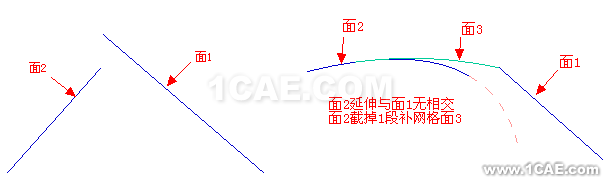 UG破面修補(bǔ)的幾種方法，最實(shí)用的?。g設(shè)計(jì)圖片14
