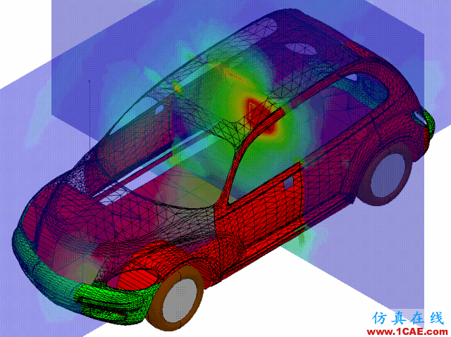 電動(dòng)汽車設(shè)計(jì)中的CAE仿真技術(shù)應(yīng)用ansys培訓(xùn)課程圖片26