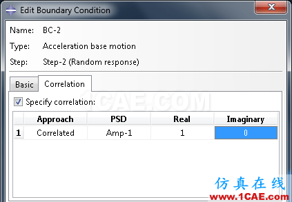 隨機(jī)振動(dòng)響應(yīng)ABAQUS核心abaqus有限元仿真圖片7