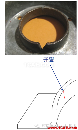 「沖壓基礎(chǔ)知識普及」最全的沖壓工藝與產(chǎn)品設(shè)計資料（視頻）~ansys培訓(xùn)課程圖片68