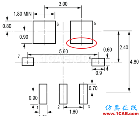 圖 10:ACS780 PCB 布局參考圖。進(jìn)行必要的調(diào)整,滿足應(yīng)用工藝要求和 PCB 布局公差和紅色的圈選關(guān)鍵尺寸。