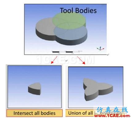 ANSYS Workbench布爾運(yùn)算ansys結(jié)果圖片10