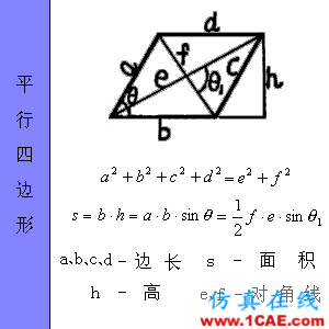 快接收，工程常用的各種圖形計算公式都在這了！AutoCAD仿真分析圖片23