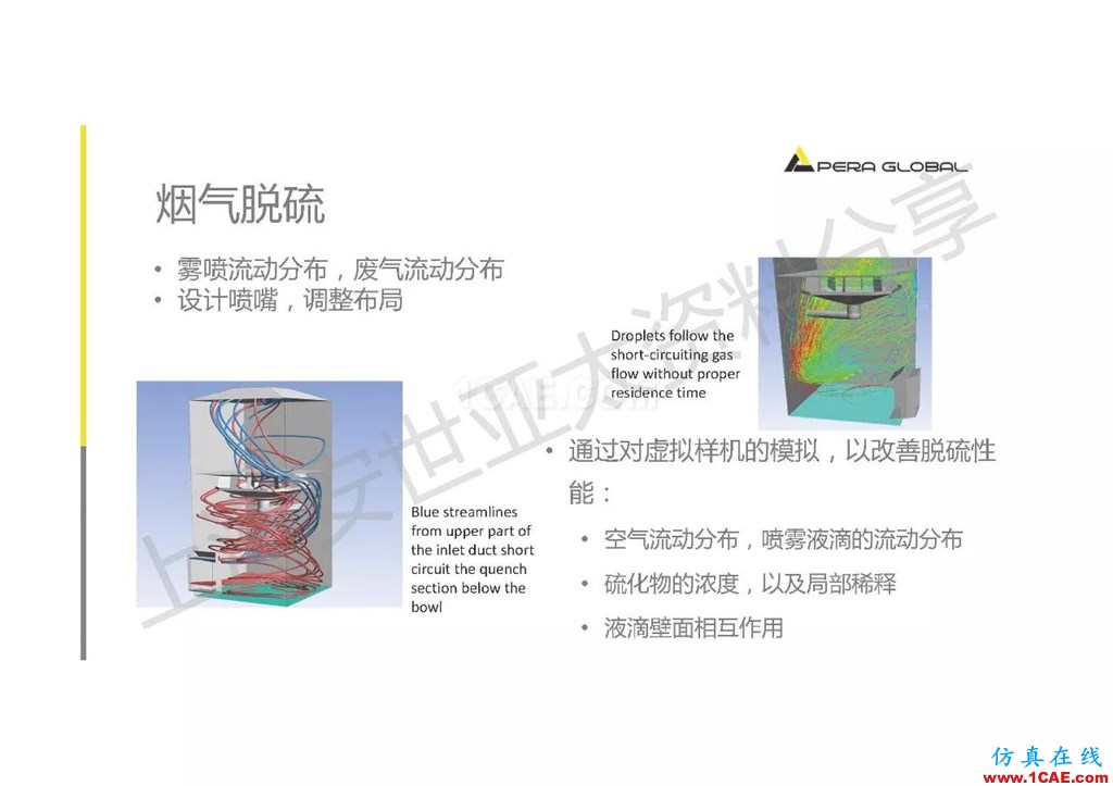 技術分享 | ANSYS在工業(yè)三廢處理領域的應用【轉發(fā)】ansys仿真分析圖片19