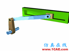 ug-nx：想學好運動仿真？那有關運動副的理論知識可是關鍵！【轉發(fā)】ug培訓課程圖片10