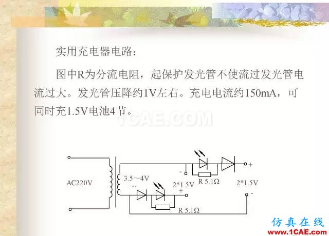 最全面的電子元器件基礎(chǔ)知識（324頁）HFSS圖片233